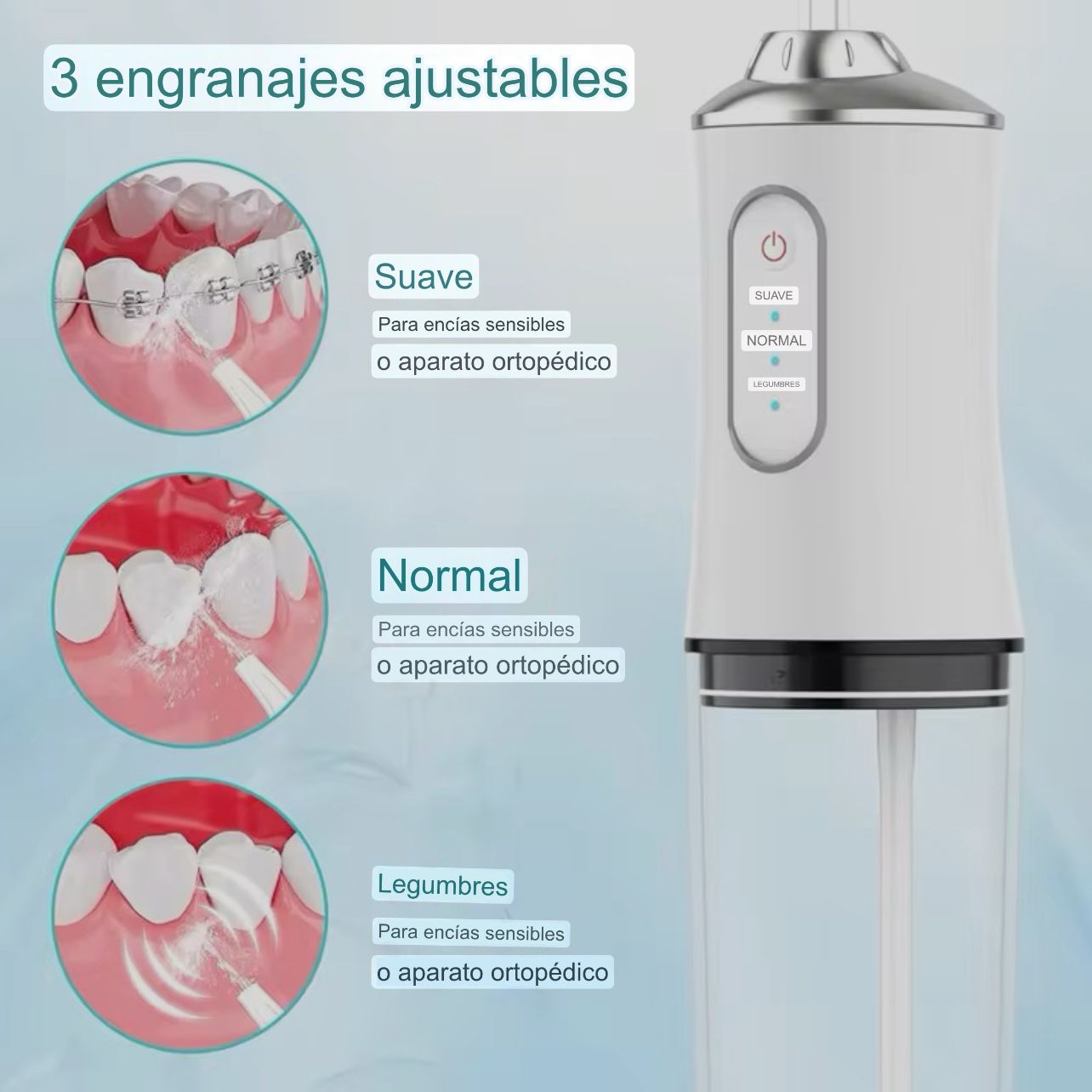 IRRIGADOR BUCAL