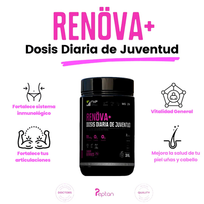 RENÖVA+ | TU DOSIS DIARIA DE JUVENTUD Y VITALIDAD